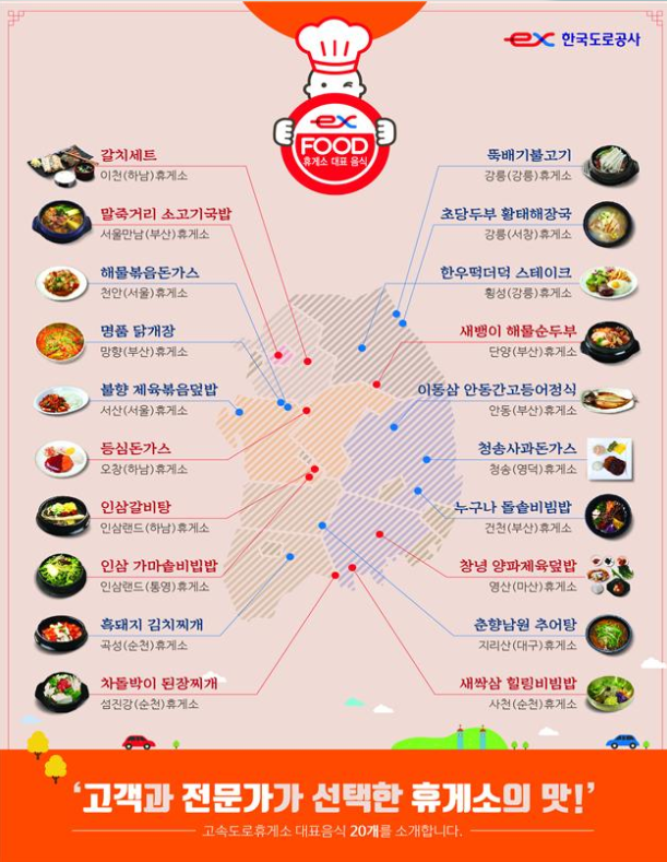 고속도로 휴게소 맛집 대표음식들