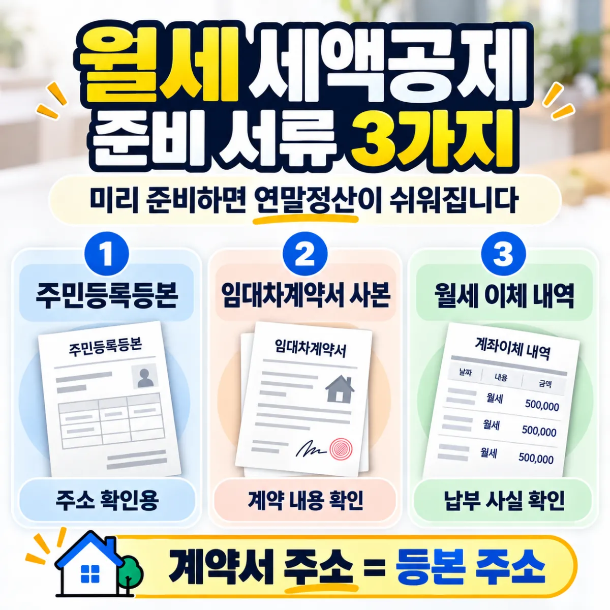 월세 세액공제 준비 서류, 주민등록등본, 임대차계약서 사본, 월세 이체 내역