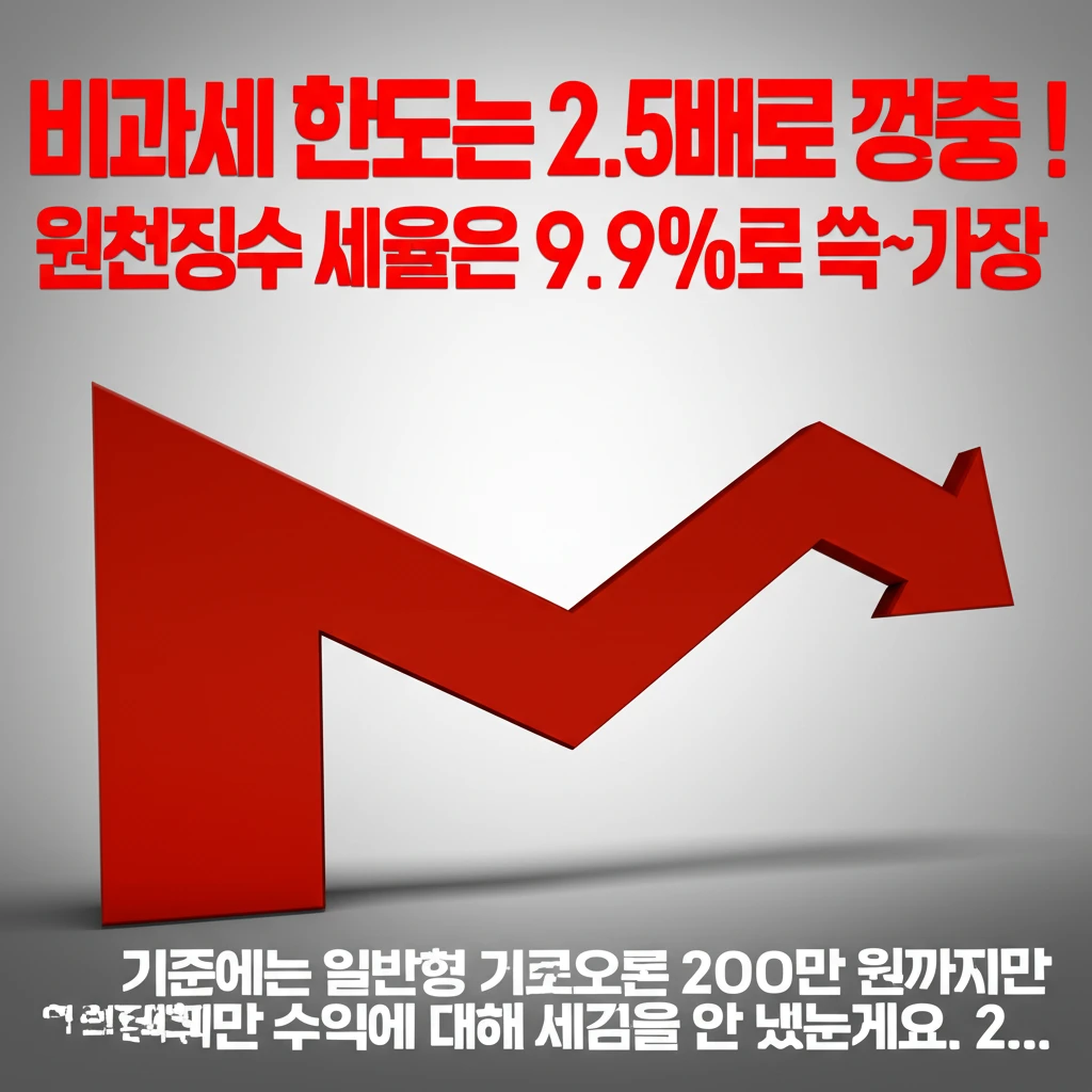 ISA 일반형 서민형 비과세 한도 확..