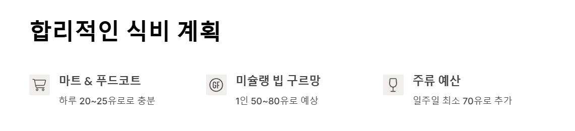 유럽 여행 비용 계산 가이드