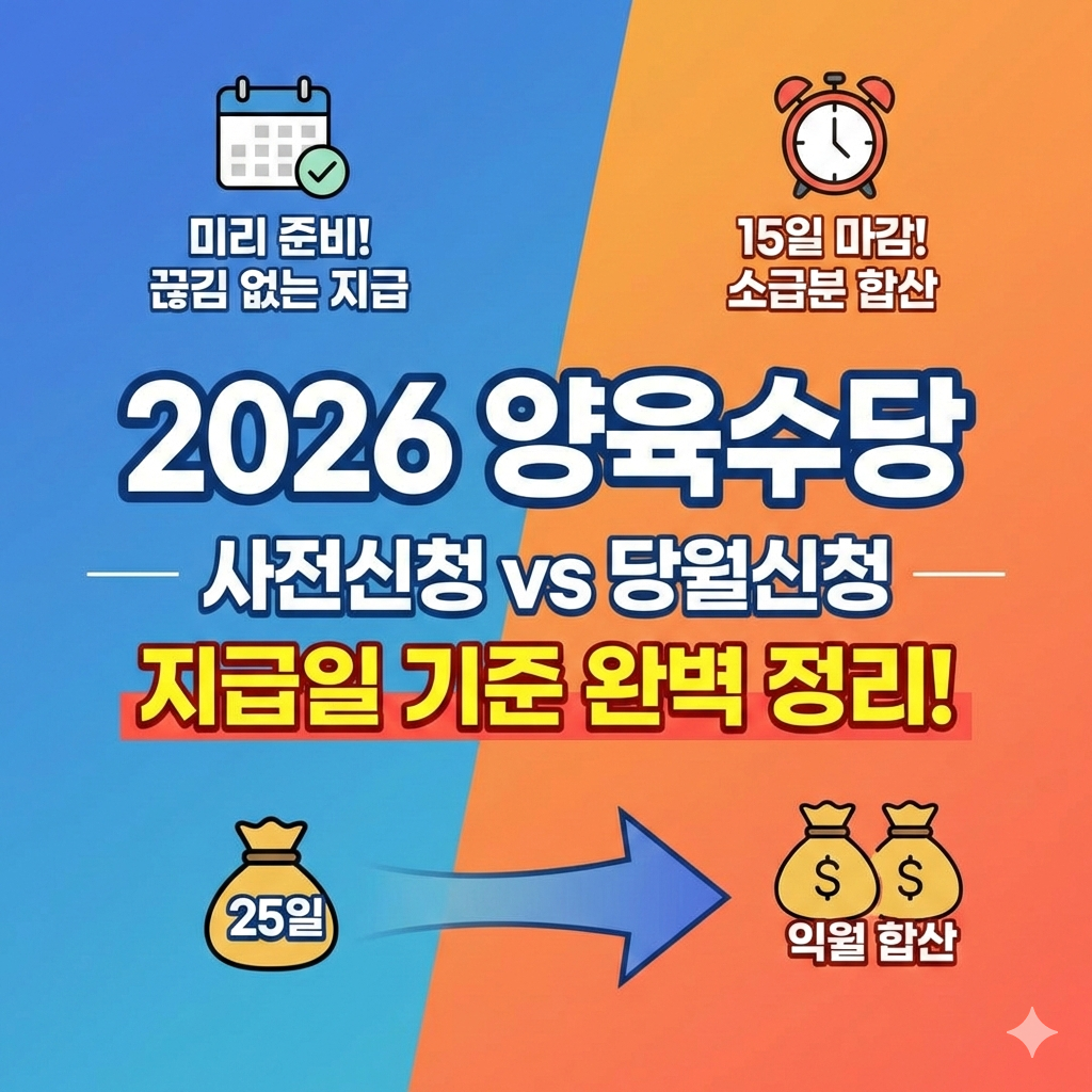 2026 양육수당 사전신청 당월신청 차이점은? 지급일 기준 완벽 정리
