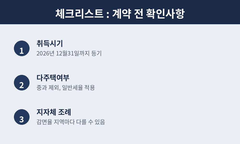 계약전 확인사항