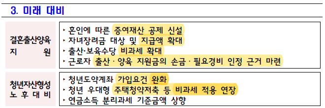 2023년 세법개정안