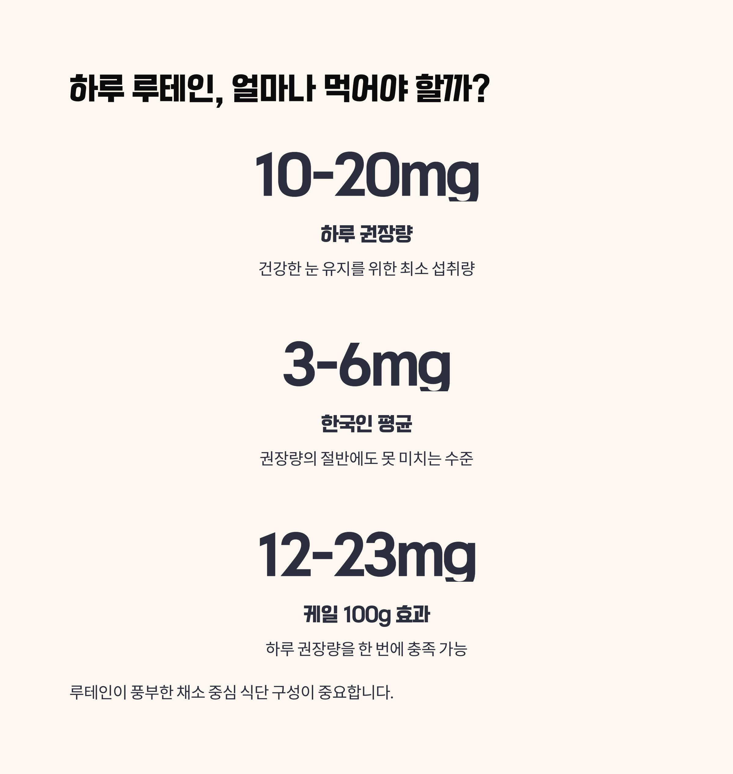식단 속 루테인, 하루에 얼마나 먹어야 할까?
