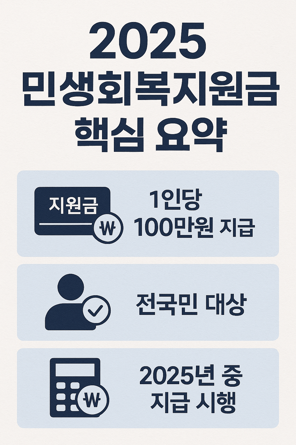 2025 민생회복지원금 핵심 요약