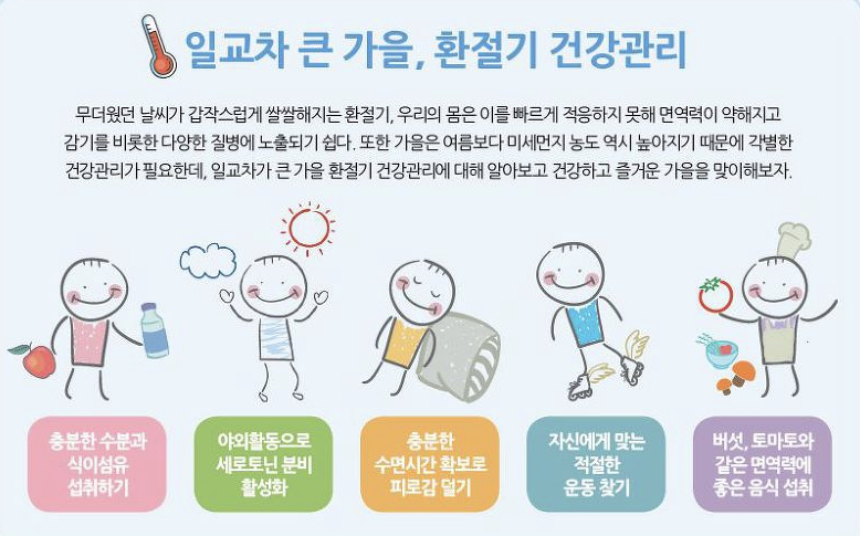 환절기 건강관리 설명 이미지
