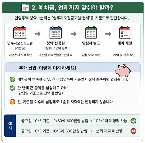 예치금, 언제까지 맞춰야 할까?