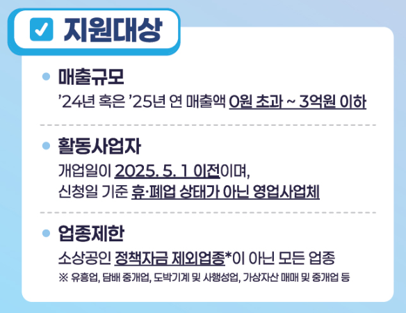 소상공인 부담경감 크레딧