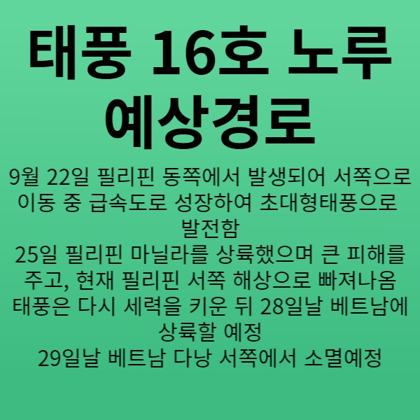 태풍16호노루예상경로