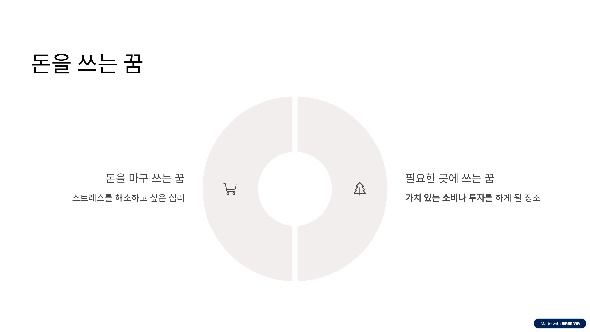 돈이 나오는 꿈 해몽 총정리