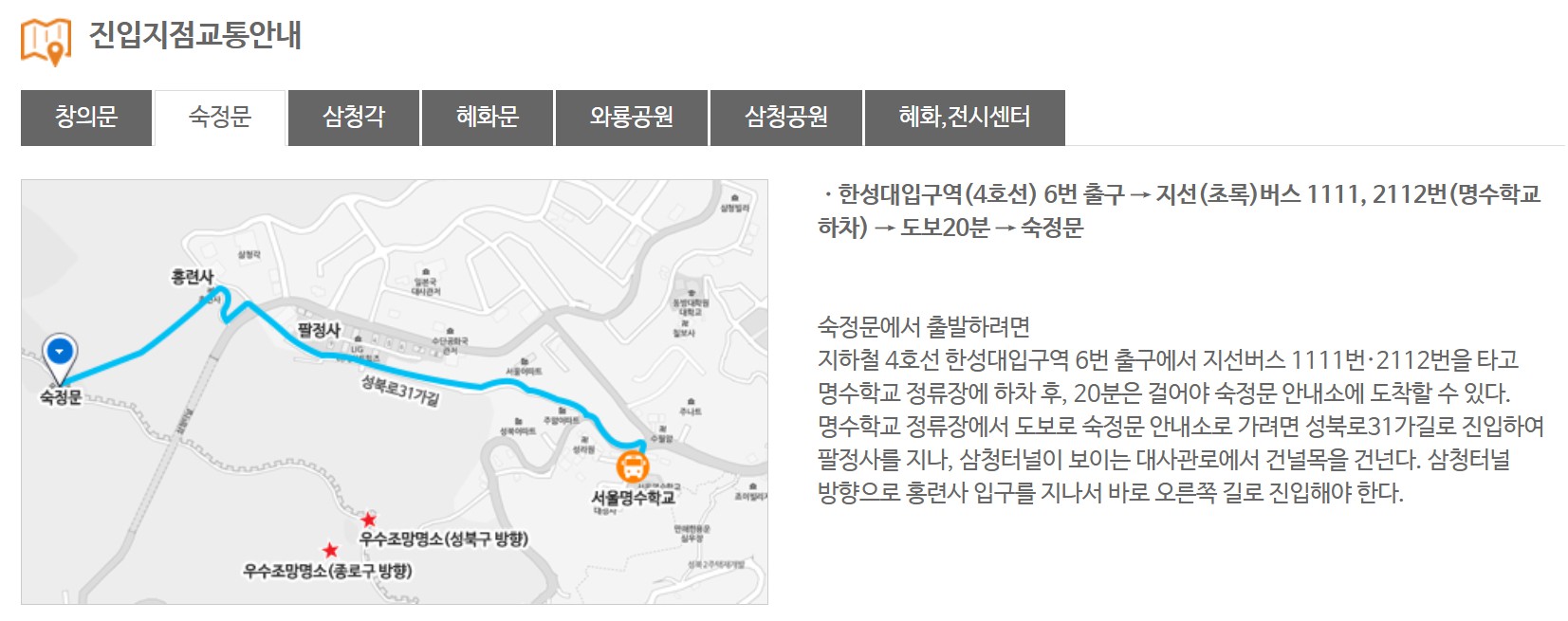 한양도성순성길 코스