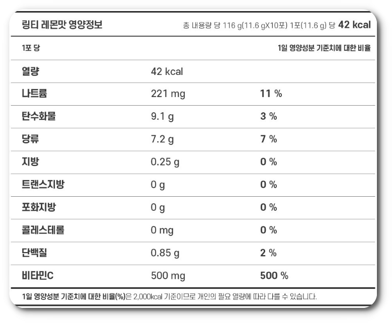 링티 성분