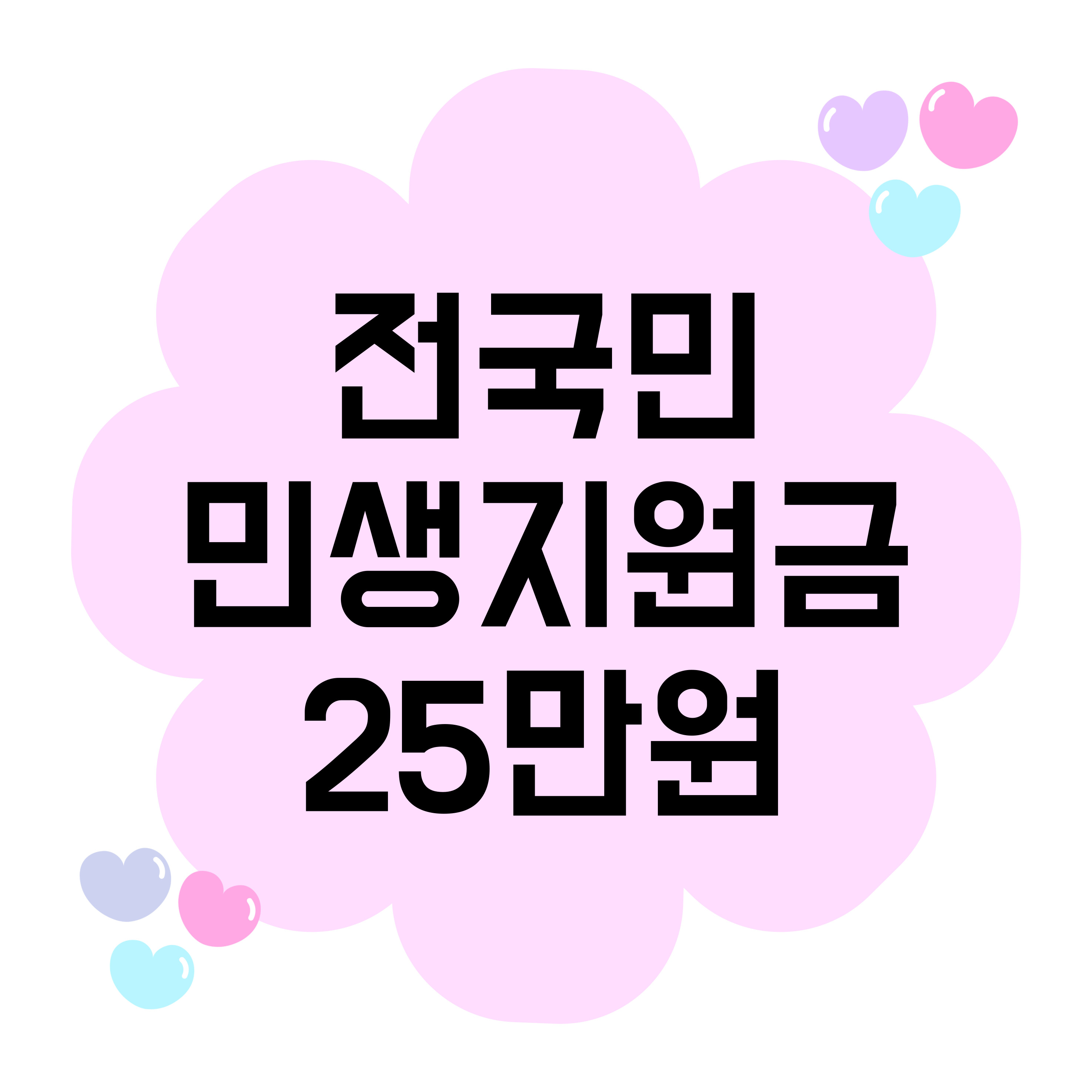 민생지원금 내란회복지원금