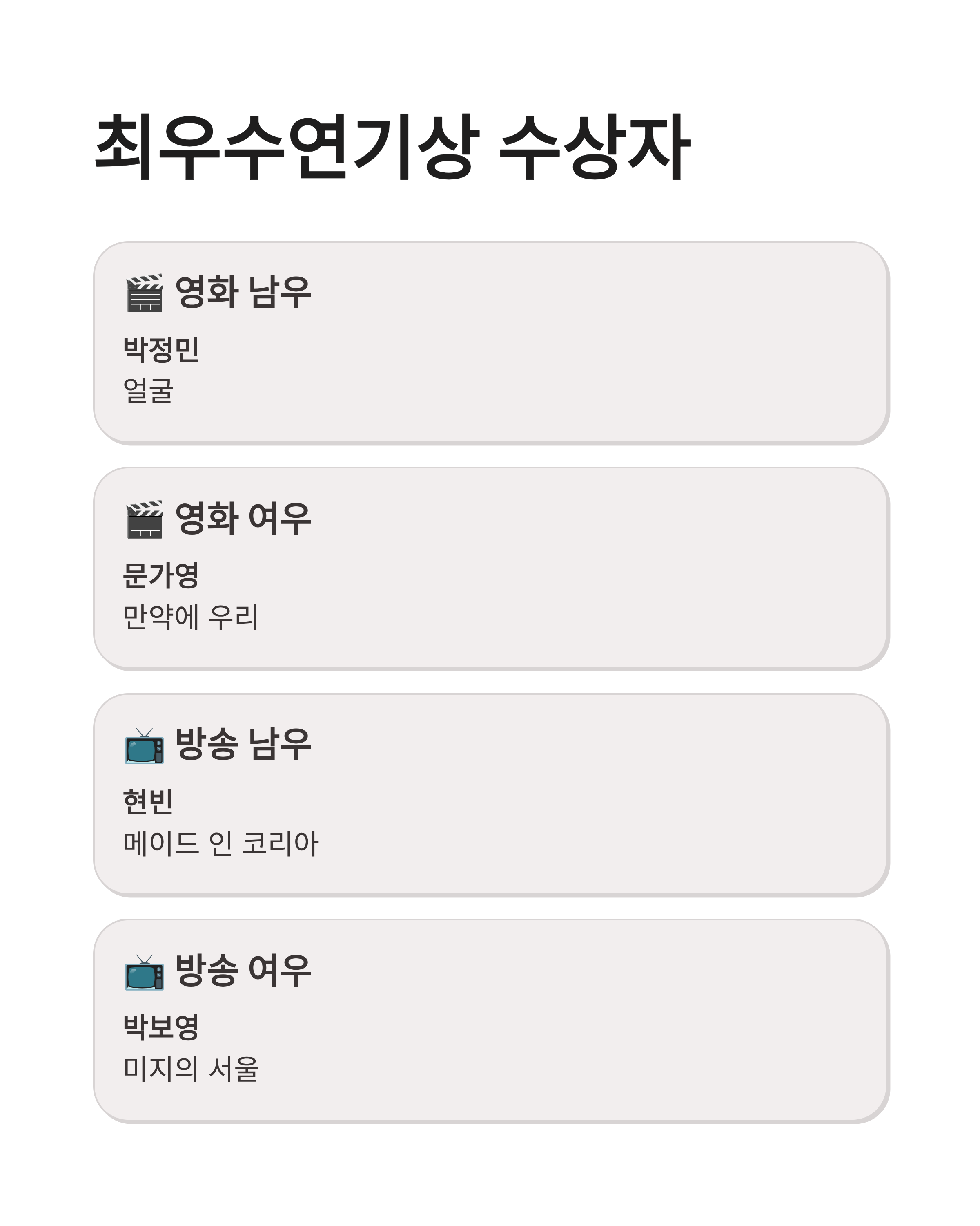 제62회 백상예술대상 유해진 영화 부문 대상 수상! 수상 소감부터 전체 명단까지 총정리
