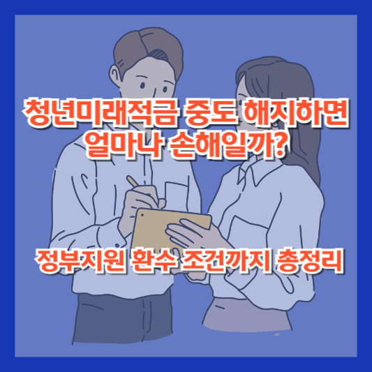 청년미래적금 중도 해지하면 얼마나 손해일까? 정부지원 환수 조건까지 총정리