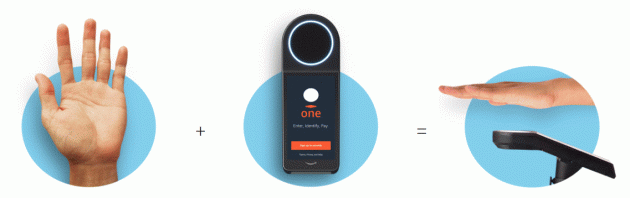 아마존 손바닥 생체인증