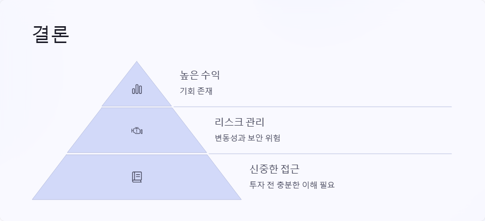 디지털 자산 투자의 장단점