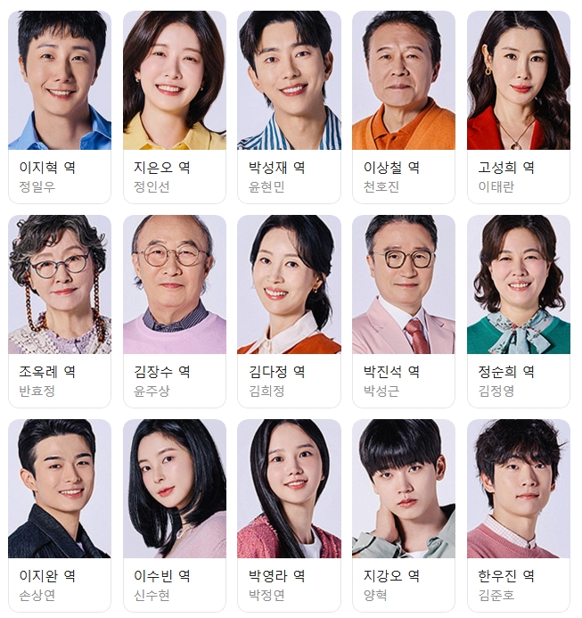 화려한날들 기본정보 드라마 등장인물 인물관계도 몇부작 줄거리 출연진 후속