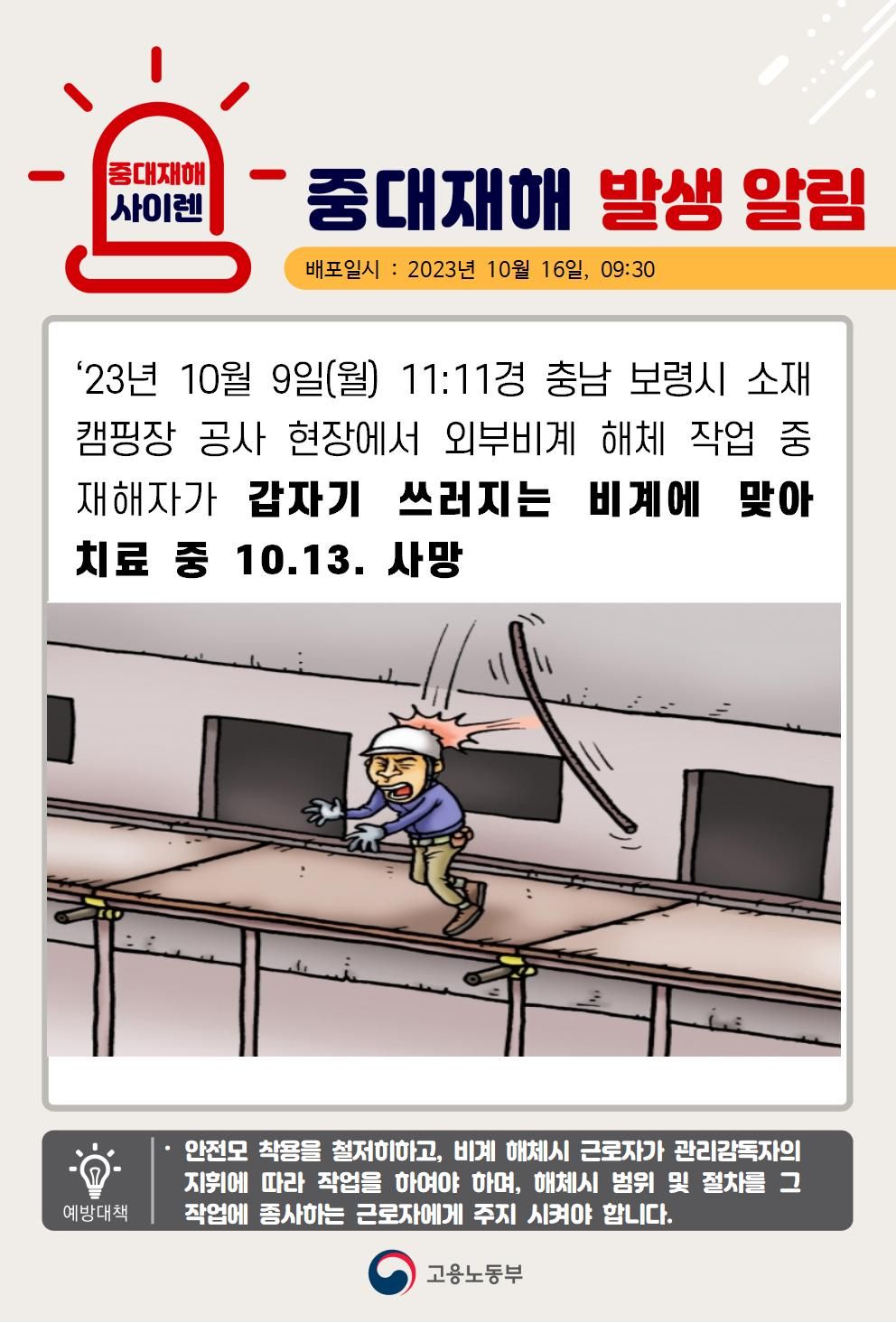 외부비계 해체 작업 중 쓰러지는 비계에 맞음