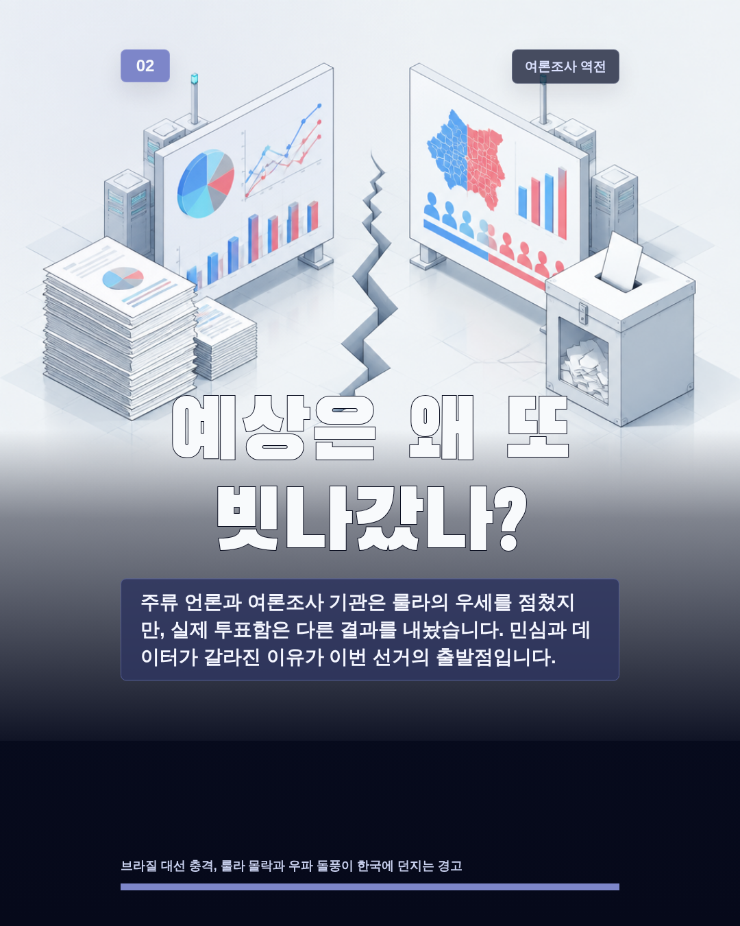 예상은 왜 또 빗나갔나?