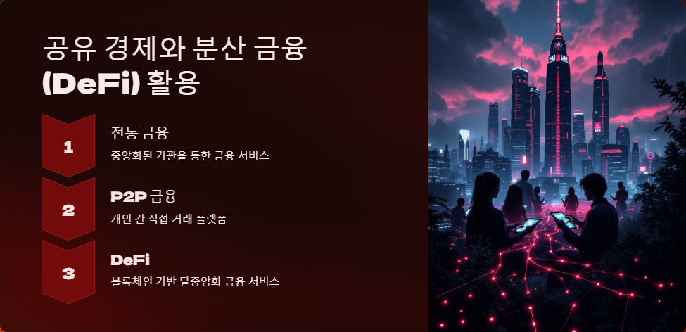 MZ세대 재테크 전략