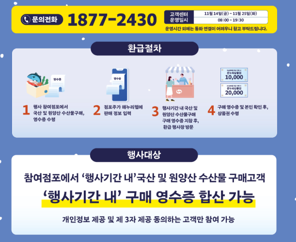 김장 김장철 수산물 할인 정보 혜택! 최대 50%, 환급정보 보고가세요