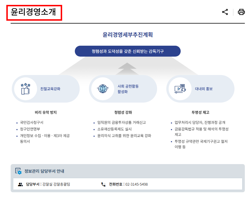 금융감독원 통합연금포털 소개