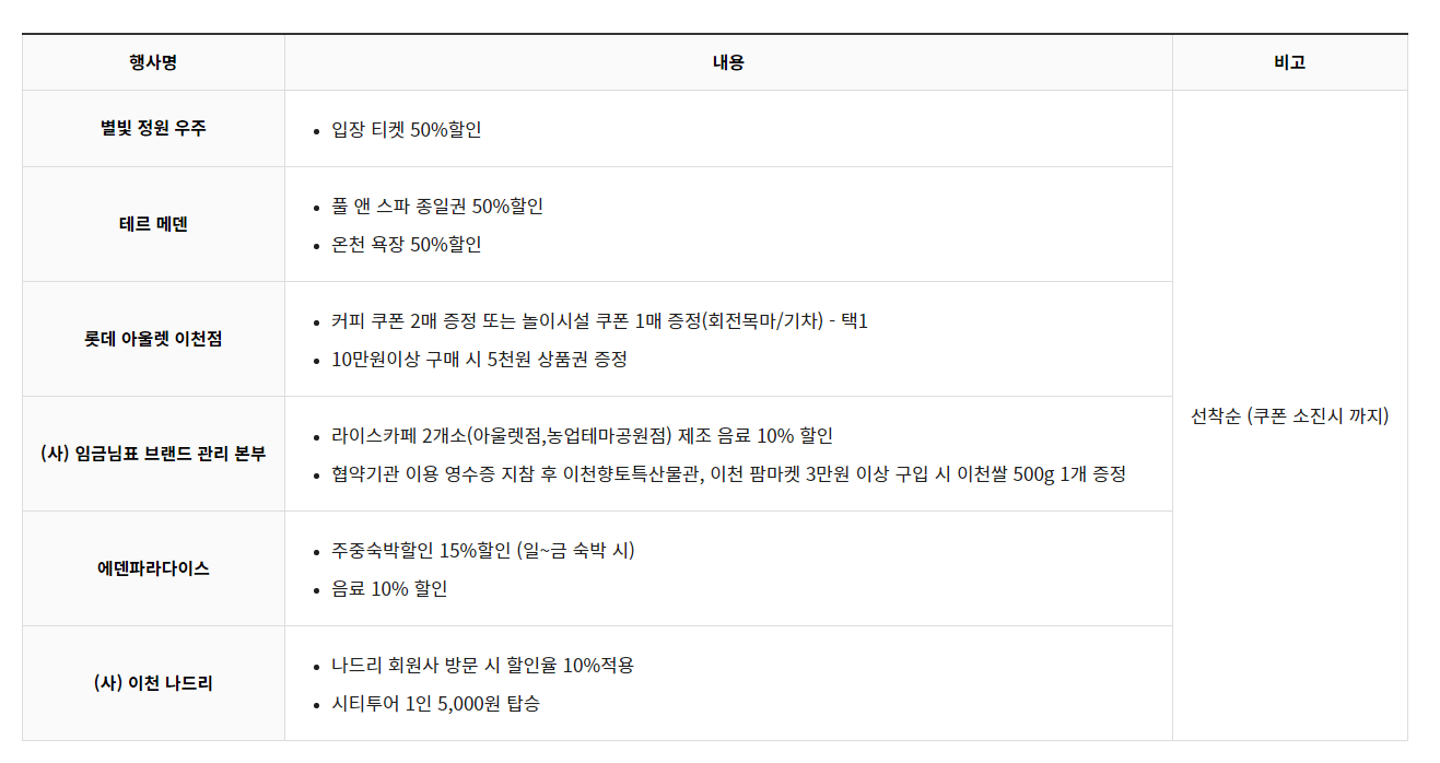 이천도자기축제 주변 할인관광지 정보