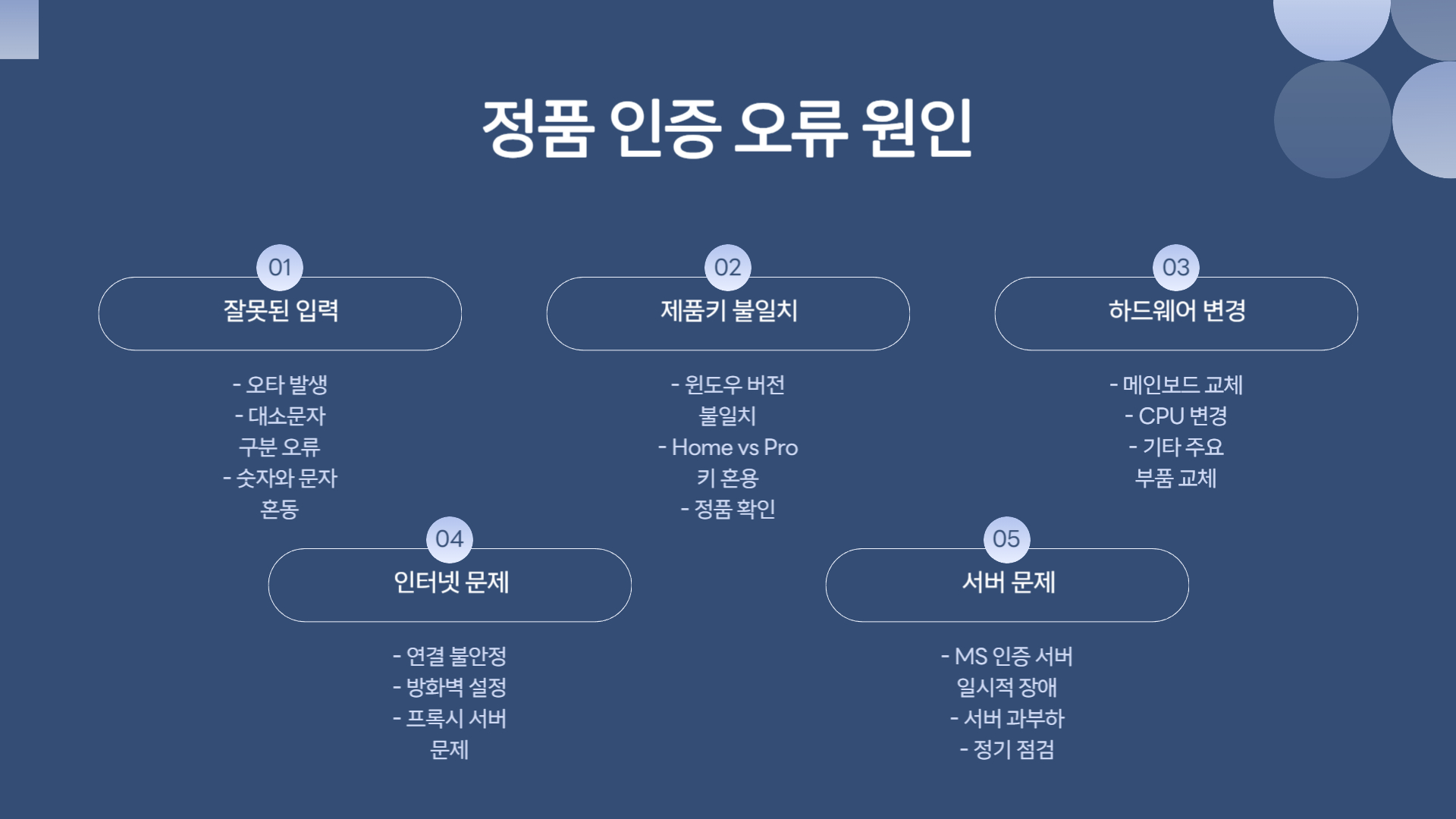 정품 인증 오류원인
