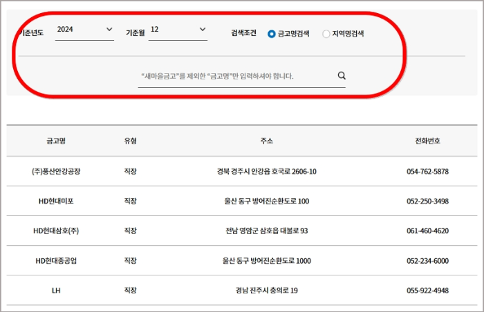 새마을금고 홈페이지 통한 부실 지점 확인 방법 설명 이미지