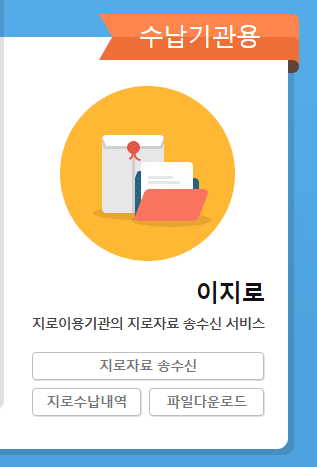 전자납부번호