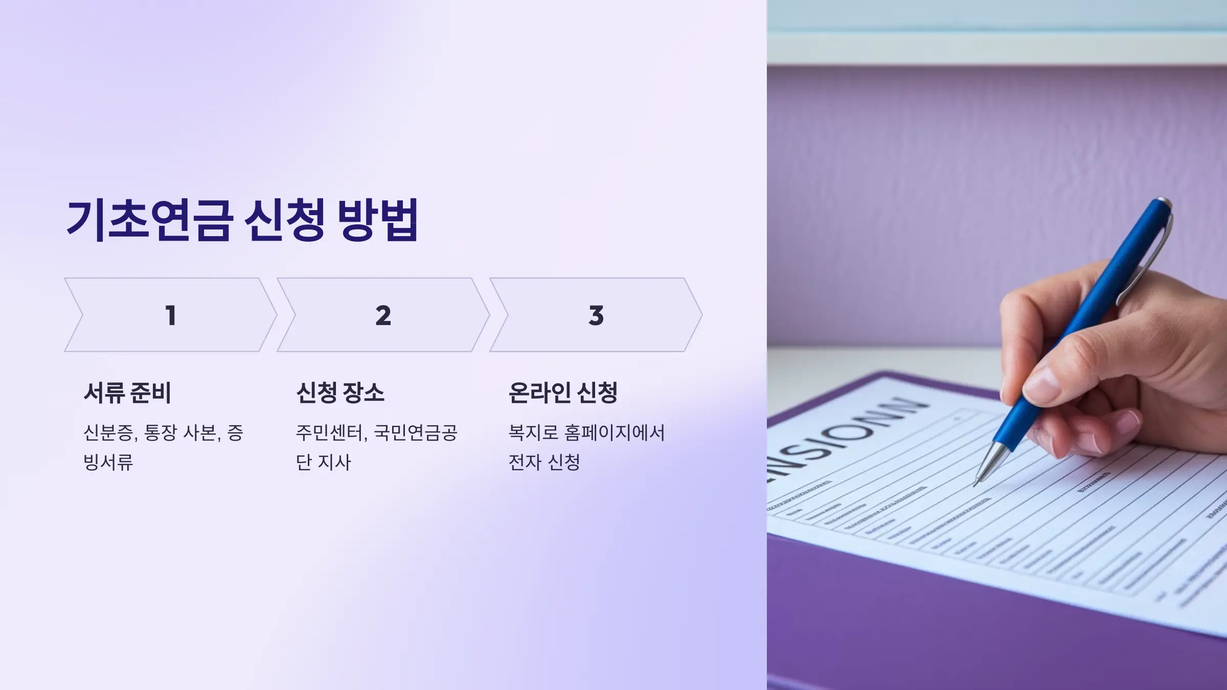 기초연금 재산기준, 자격 확인, 재산 평가 항목, 기초연금 신청방법