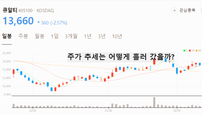 리벨리온 관련주 대장주 테마주 주식 TOP6