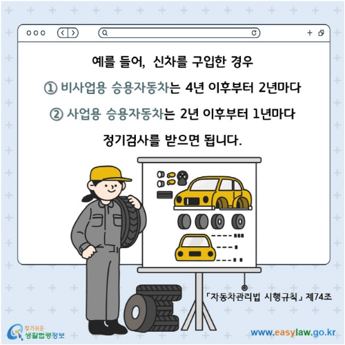 자동차 정기검사 주기