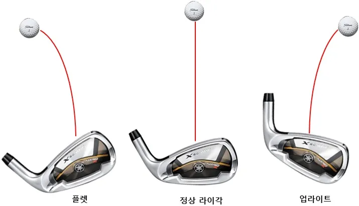 골프 라이각 맞춤 피팅 구질 교정 방향성 안정 거리 향상_8