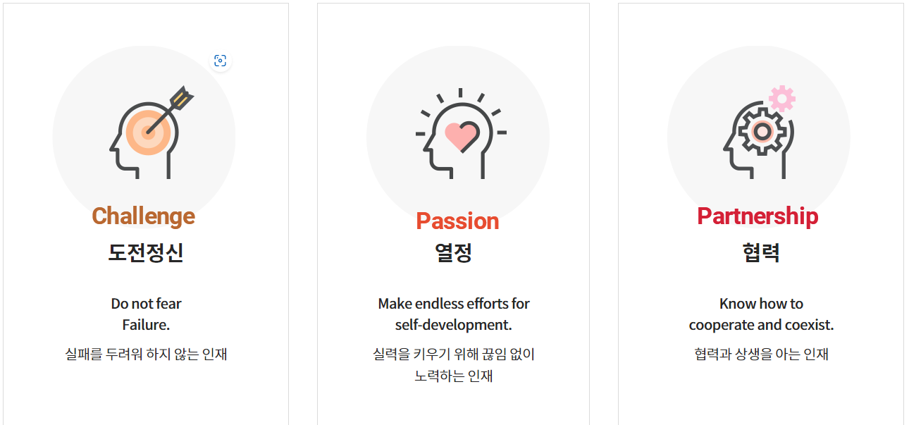 롯데정보통신-연봉-자소서 항목-신입초봉