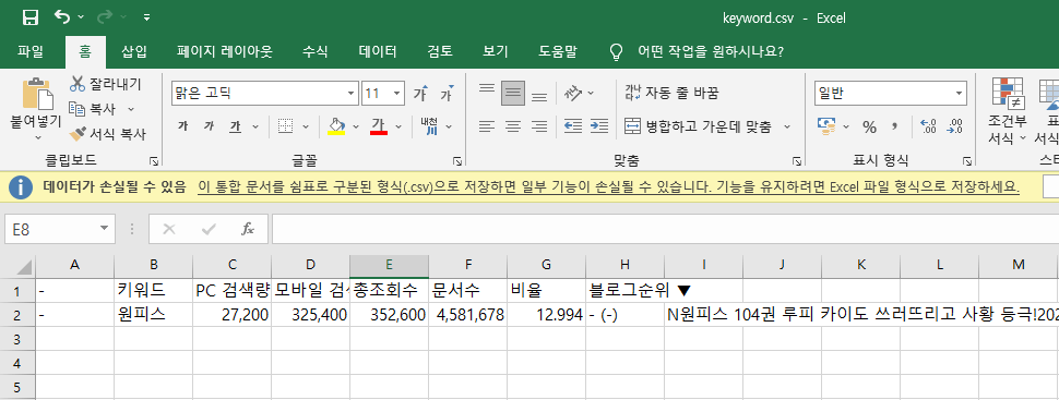 키워드 마스터 - 원피스 조회 결과 엑셀 다운로드