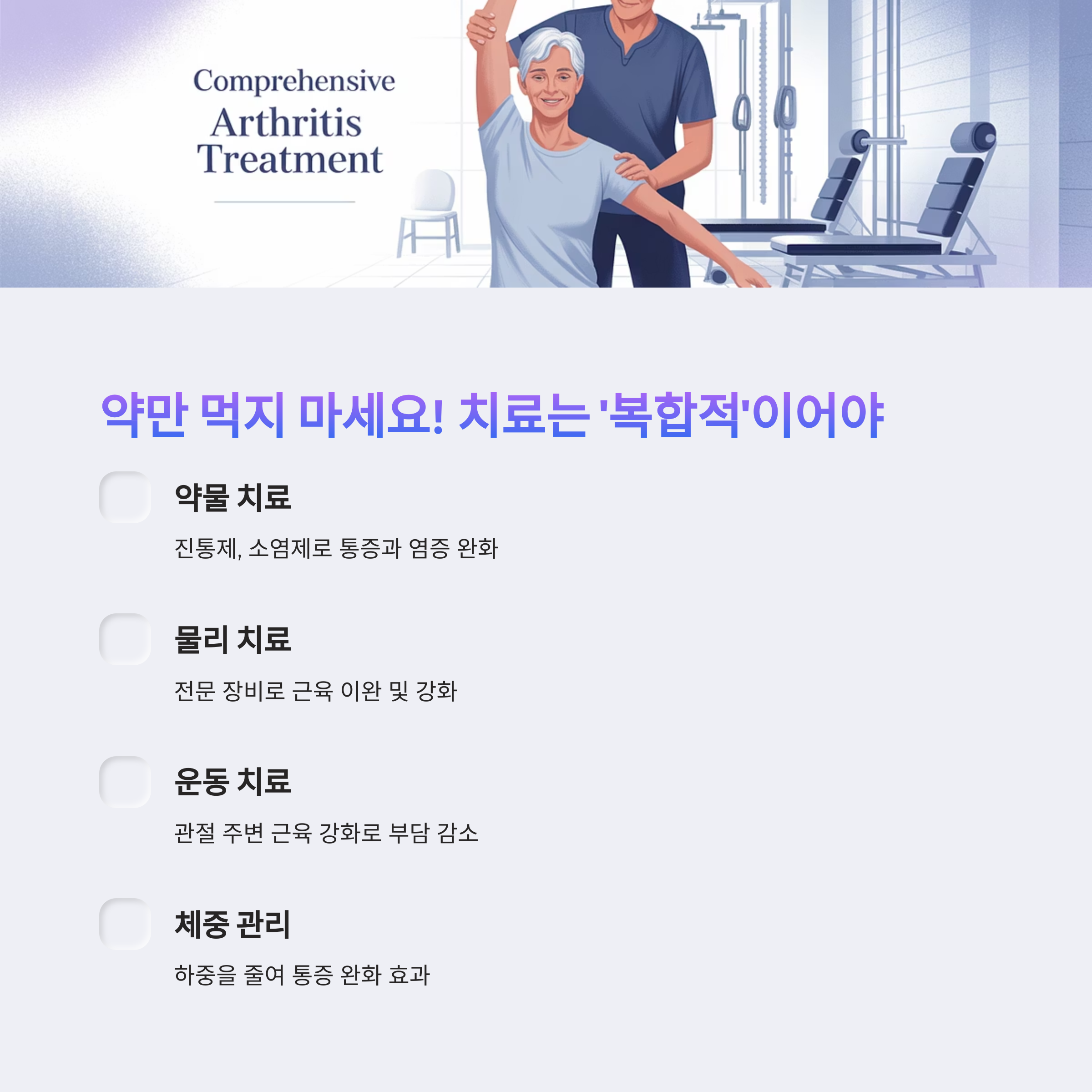 약물, 물리치료, 운동치료, 체중관리 등 골관절염의 복합 치료법을 안내하는 이미지