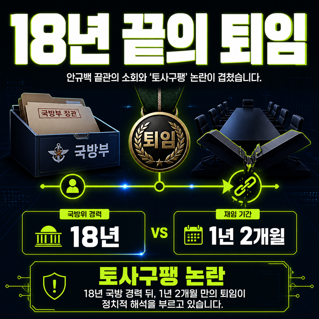18년 끝의 퇴임