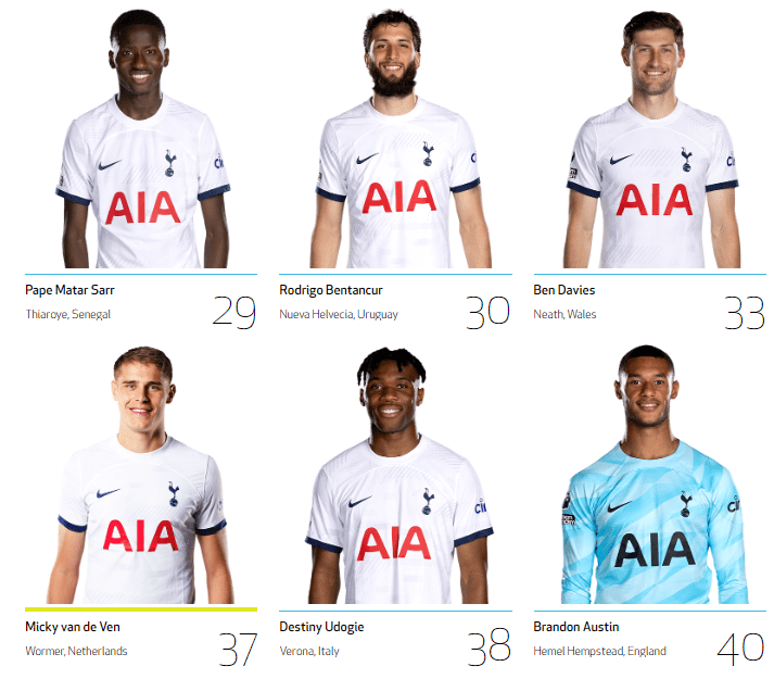 토트넘 선수명단