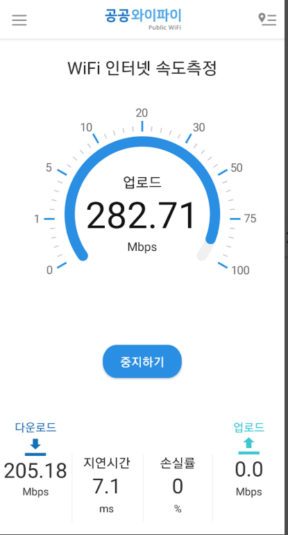 공공 와이파이 위치 찾기, 공공 와이파이 AP의 품질 측정