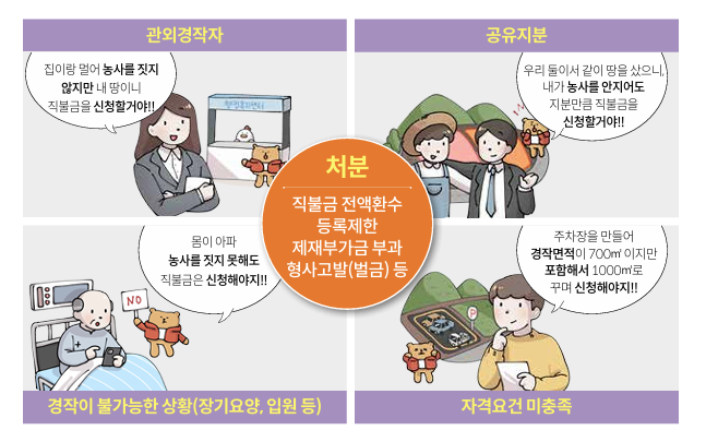 공익직불금 신청자격, 신청방법