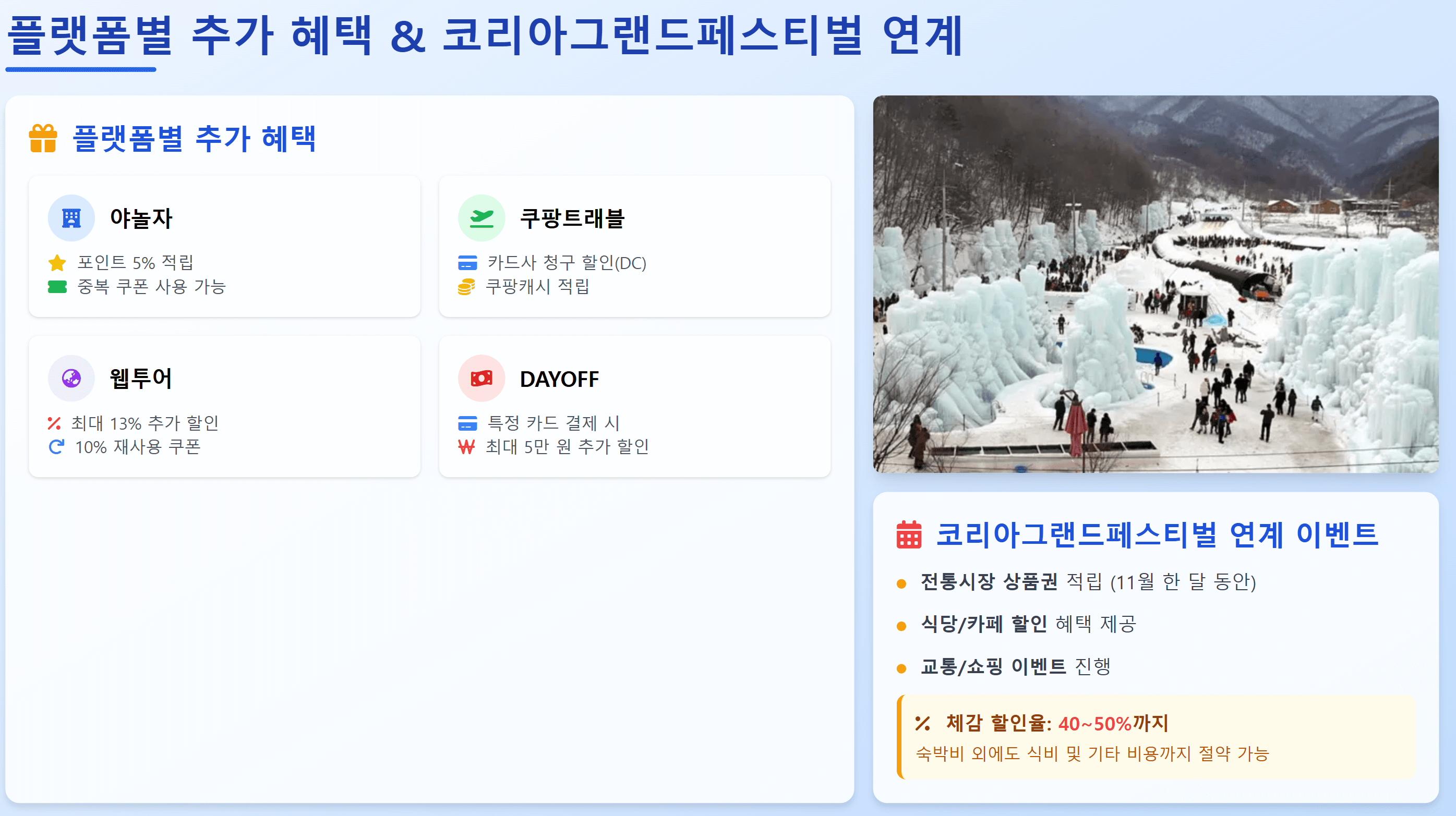 2025겨울숙박세일페스타