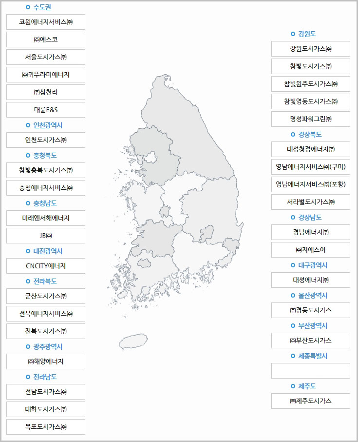 지역별 도시가스 공급업체