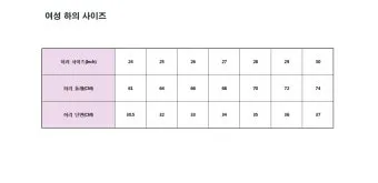 허리사이즈 계산법 바지사이즈표로 알아보는 인치 측정_15