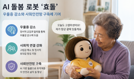 효돌이를 들고 있는 할머니 모습