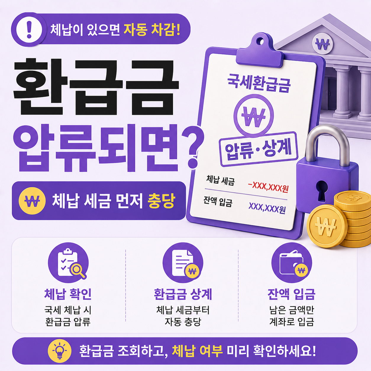 환급금 압류 체납 충당 처리 기준 안내