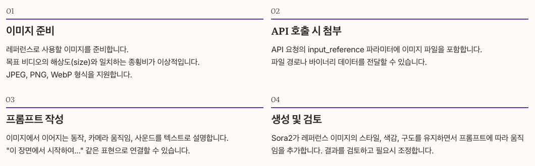 이미지 입력 참조로 스타일 지시 강화하기 정리
