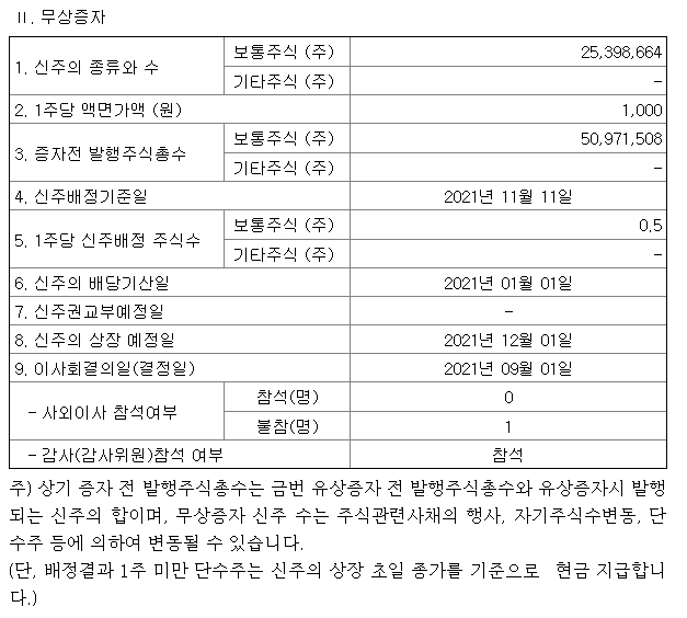 진원생명과학무상증자일정표