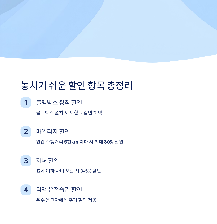 전문가 조언으로 본